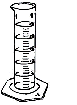 Graduated Cylinder Clip Art.