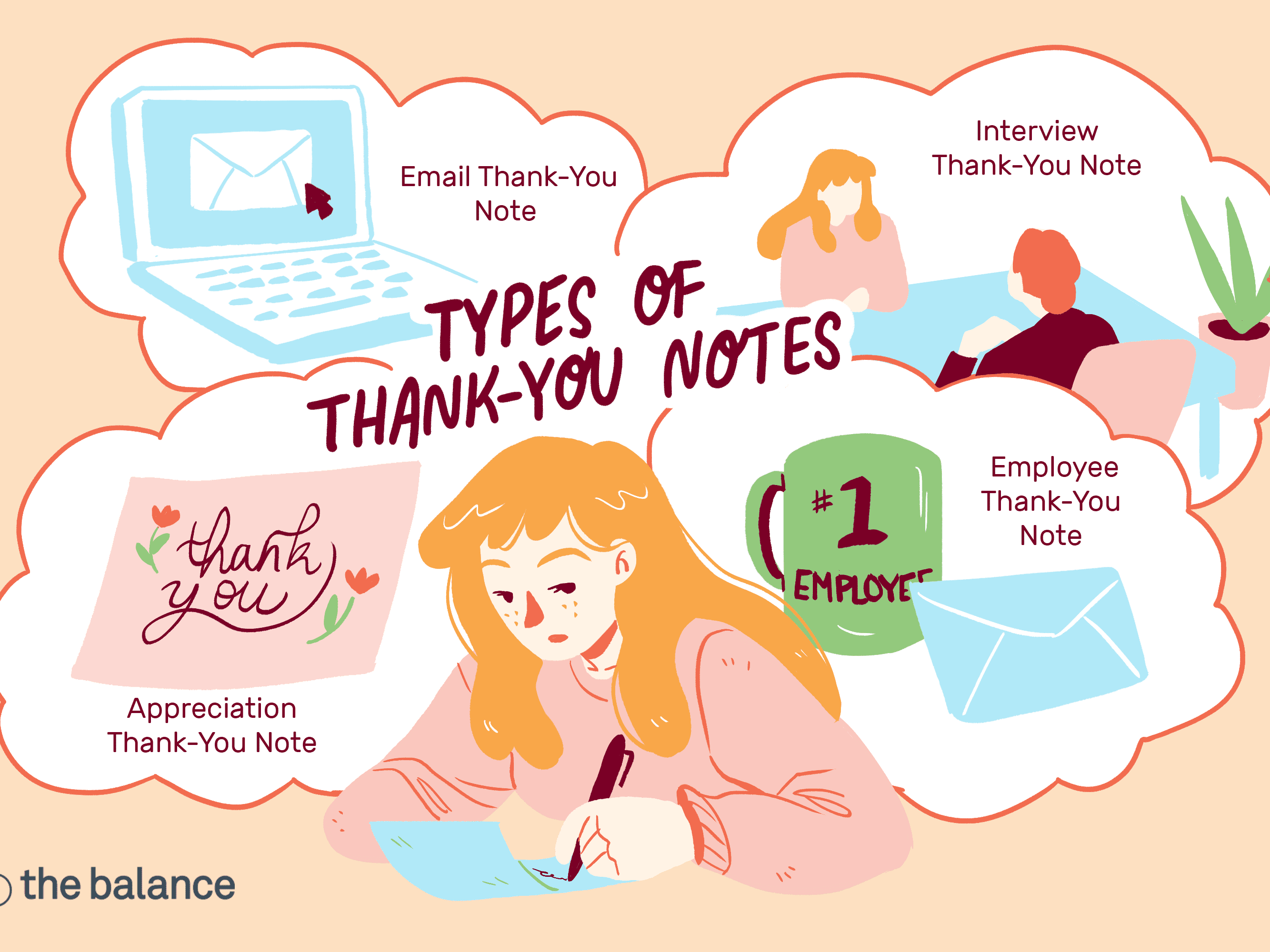 Sample Thank You Notes and Email Messages.