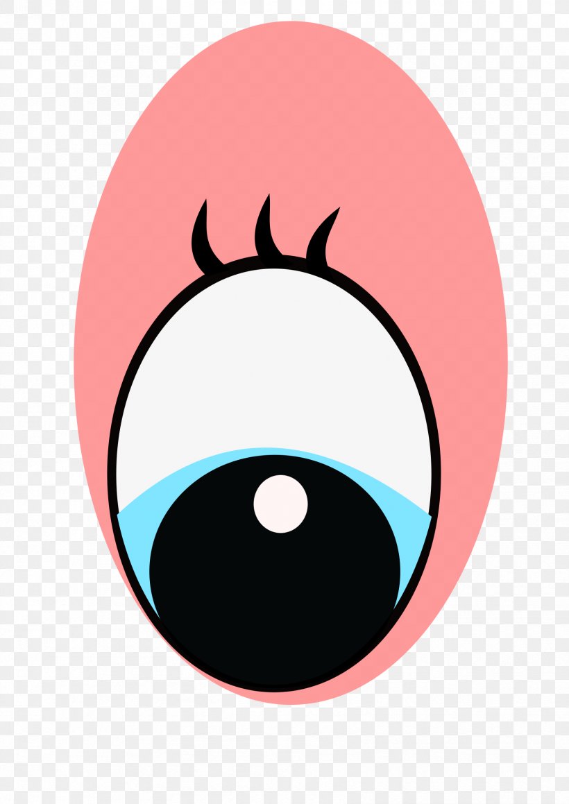 Eye Cartoon Clip Art, PNG, 1697x2400px, Eye, Animation, Art.