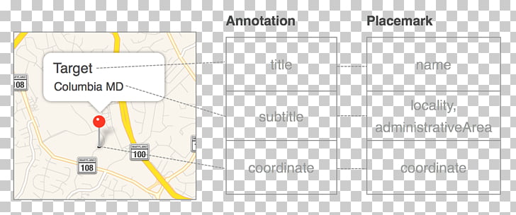 Paper Product design Line Diagram, map annotation PNG.