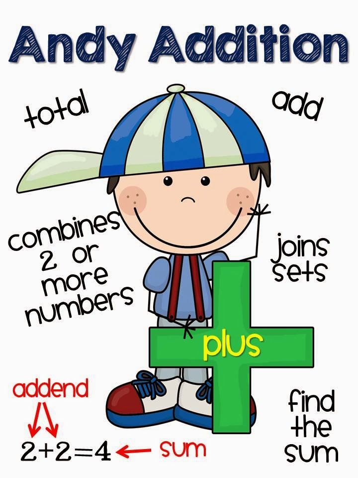 Addition clipart preschool math, Addition preschool math.