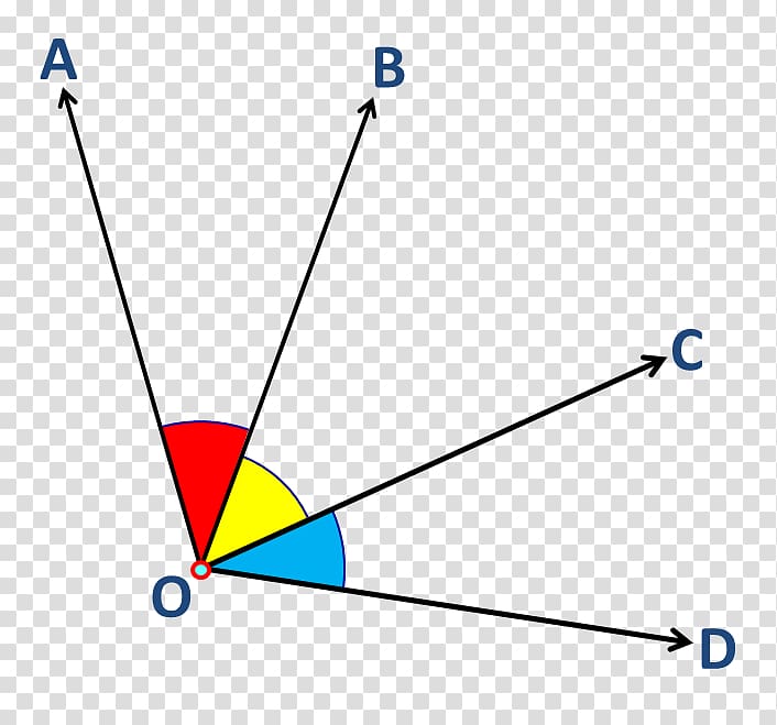 Triangle Adjacent angle Vertical angles Complementary angles.