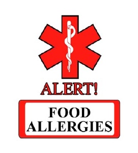 Food Allergy Clipart.