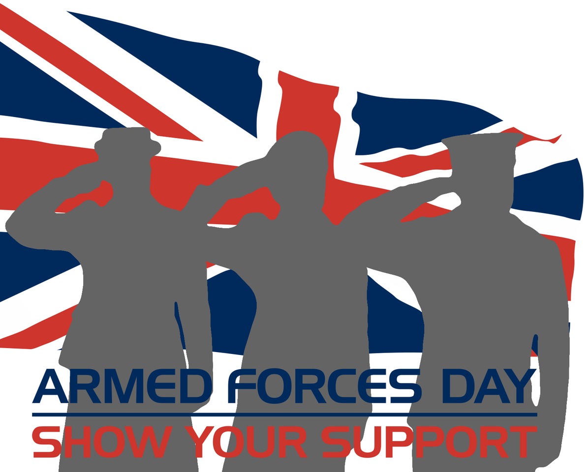 What Does The Military Think About Armed Forces Day?.