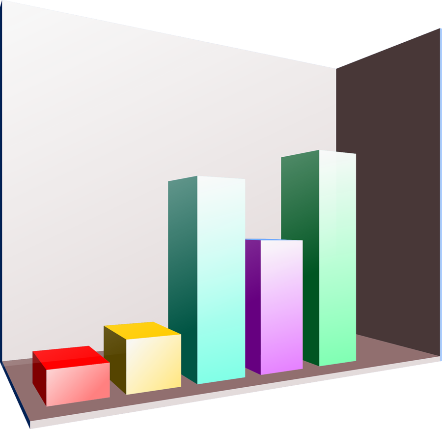 bar graph clip art clipart Bar chart Clip arttransparent png image.