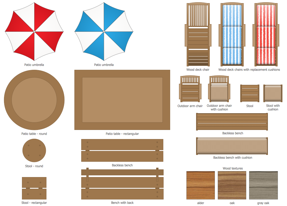 landscaping furniture plan view.