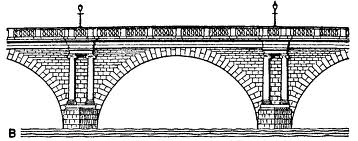 Bridge Clip Art & Bridge Clip Art Clip Art Images.