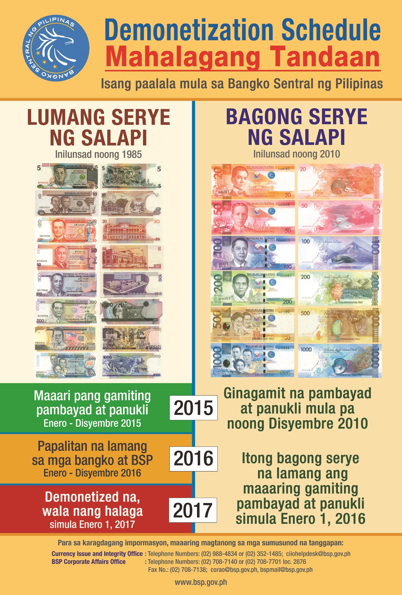 Philippine peso.