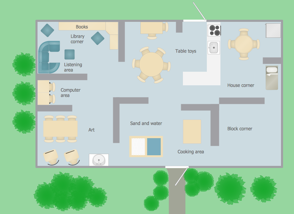 Building Drawing Software for Design School Layout.