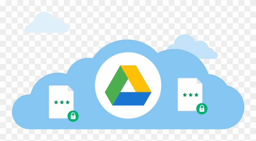 Additional Security For Google Drive.