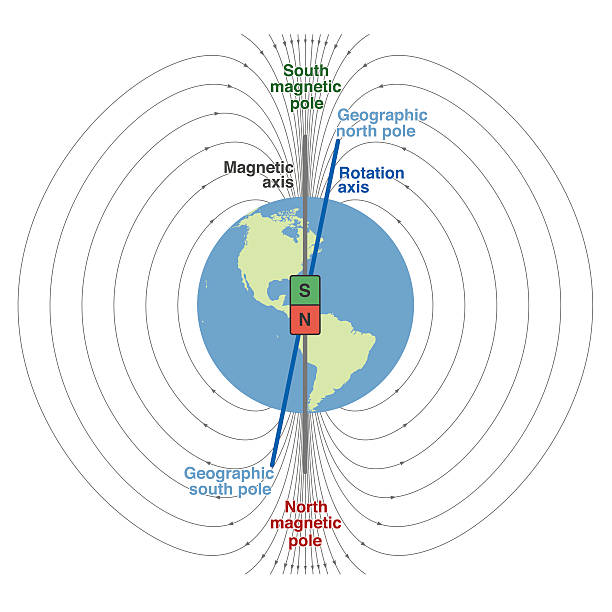 Geomagnetic Storm Clip Art, Vector Images & Illustrations.