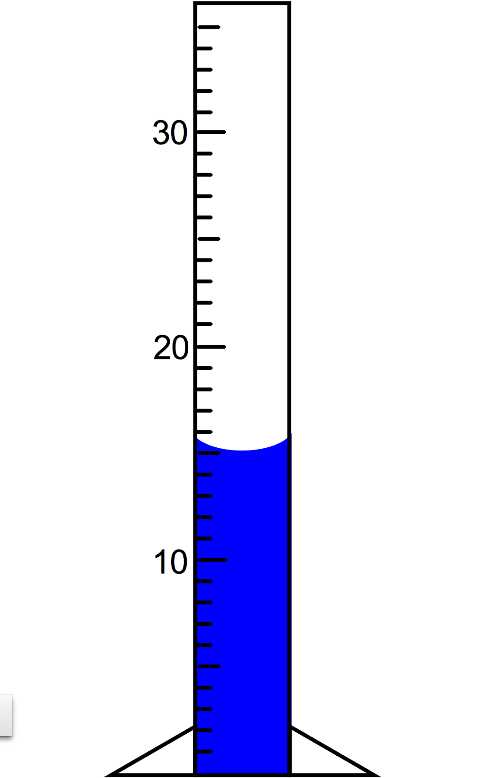 Best Graduated Cylinder Clipart #21378.