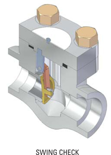 Forged steel gate valve, globe valves, ball valve DKM.