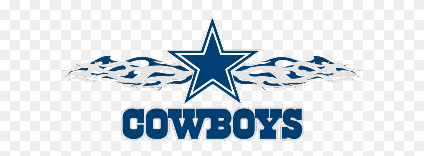 Dallas Cowboys Logos To Download.