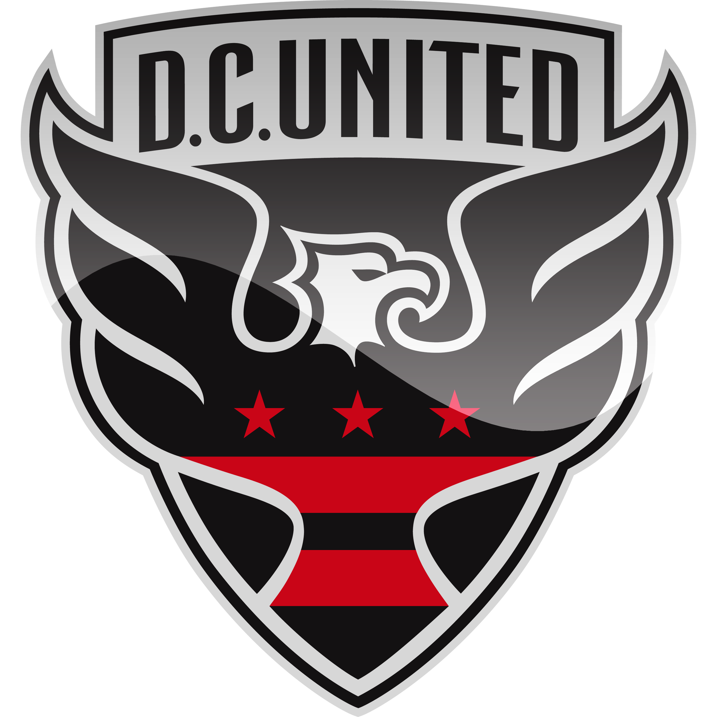 DC United HD Logo.