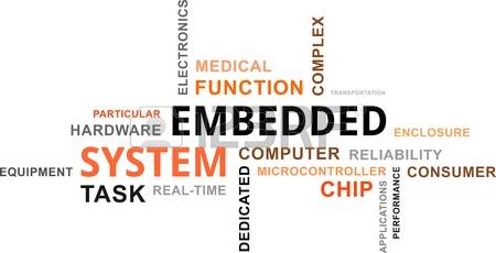 109 Embedded Systems Cliparts, Stock Vector And Royalty Free.