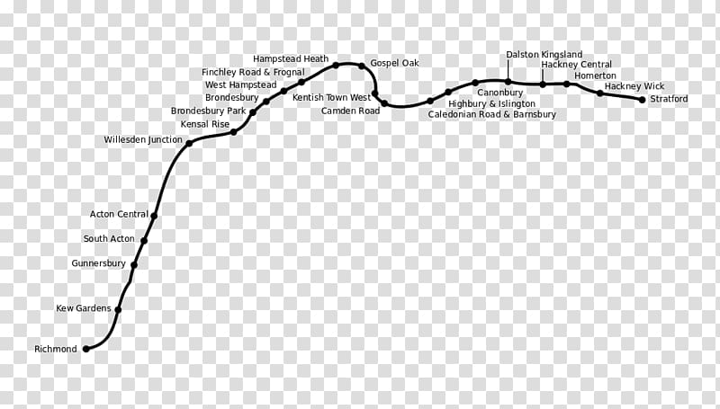 North London line East London line Rail transport Northern.