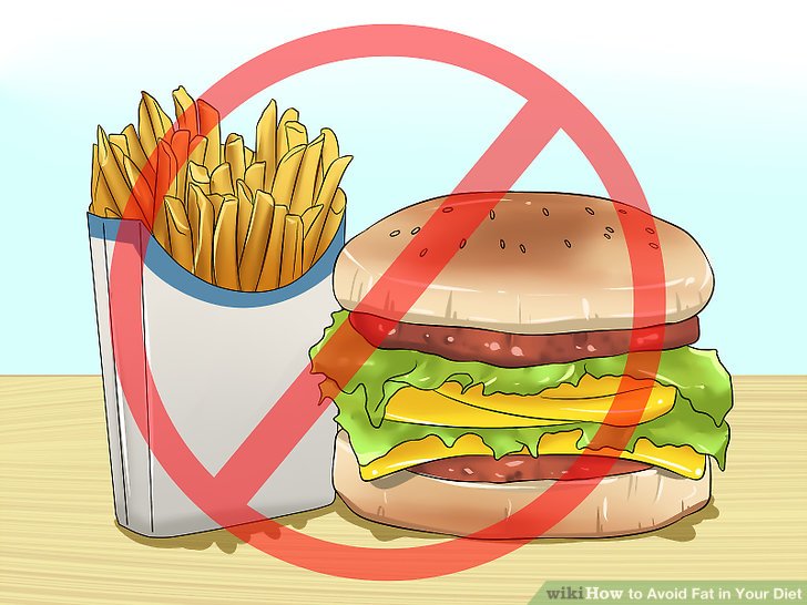 Fatty foods clipart 4 » Clipart Station.