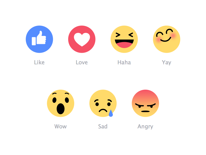 Facebook Emoji.