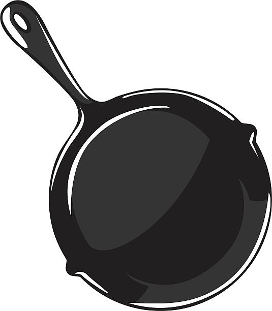 Cartoon frying pan » Clipart Station.