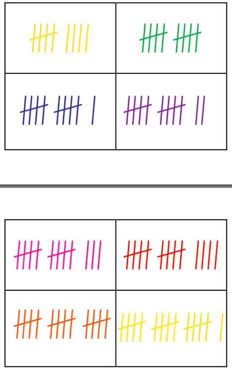 Tally Marks Clipart.