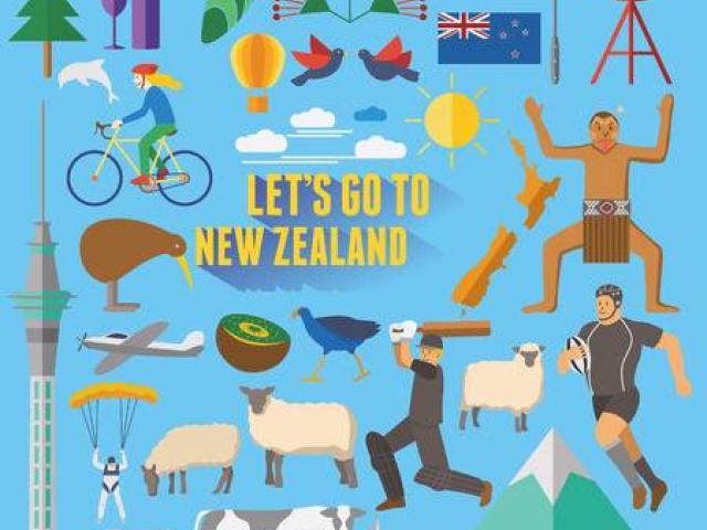 Free New Zealand Clipart, Download Free Clip Art on Owips.com.