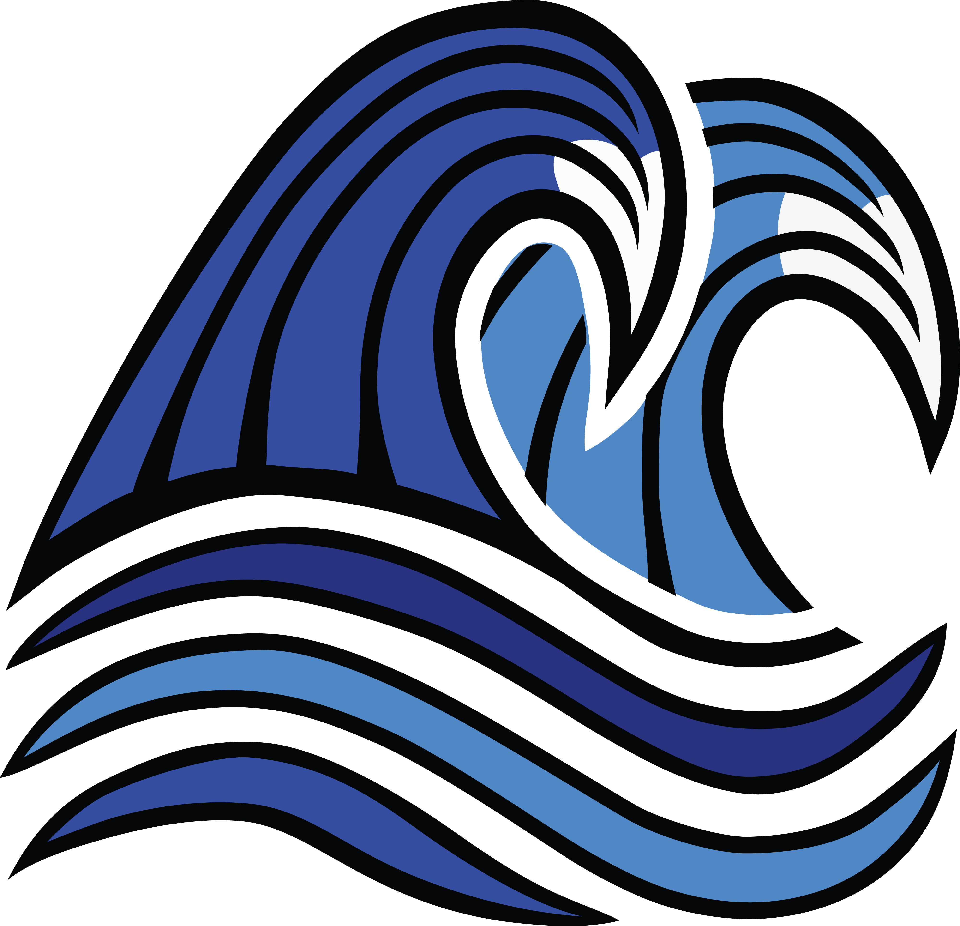 Free Clipart Of ocean waves.