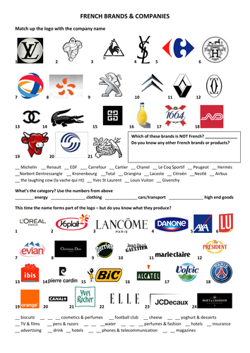 French brands and logos.