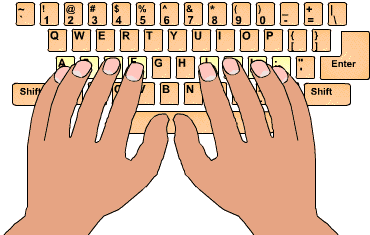 Free Typing Practice Cliparts, Download Free Clip Art, Free.