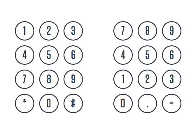 A brief history of the numeric keypad.