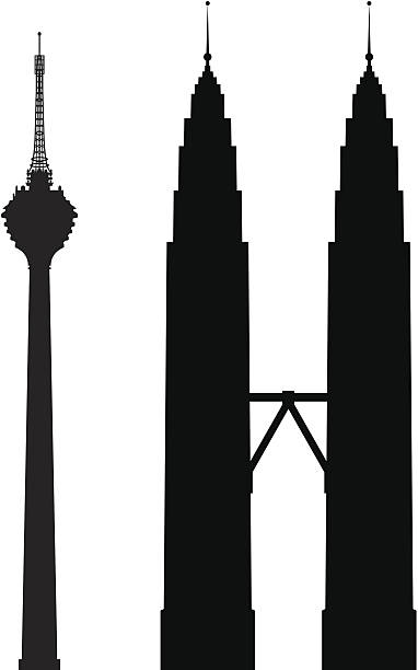 Menara kl clipart.