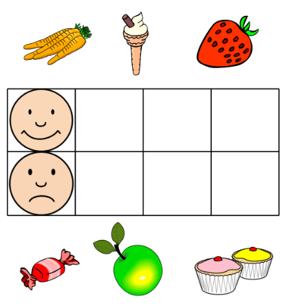 Junk Food Cartoon clipart.