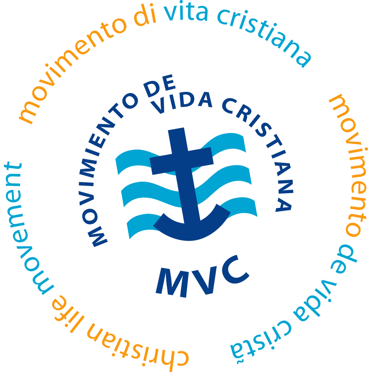 Movimiento de Vida Cristiana.