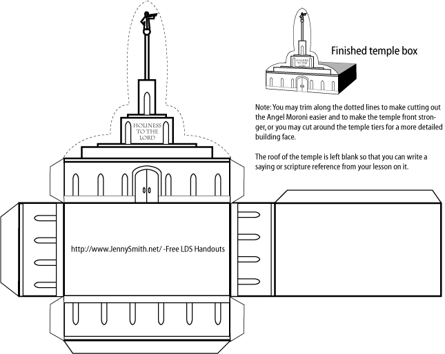 Mormon Share } Temple Box.