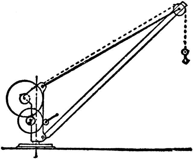 Fixed Hand Revolving Jib Crane.