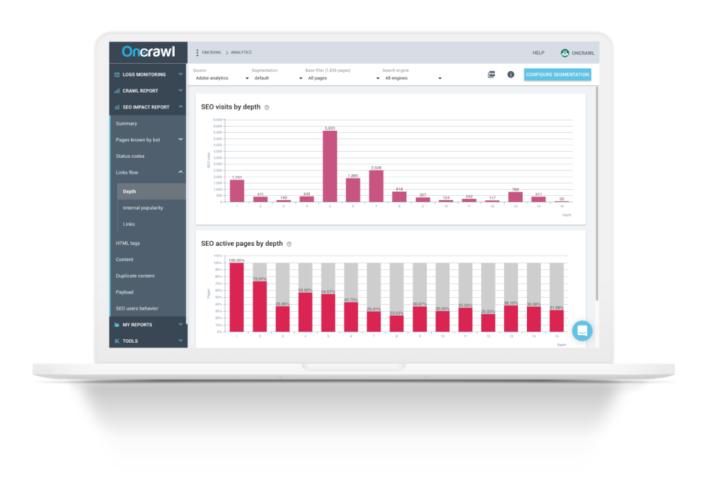 OnCrawl now integrates with Splunk and Adobe Analytics.