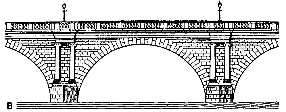 Bridge Clipart.