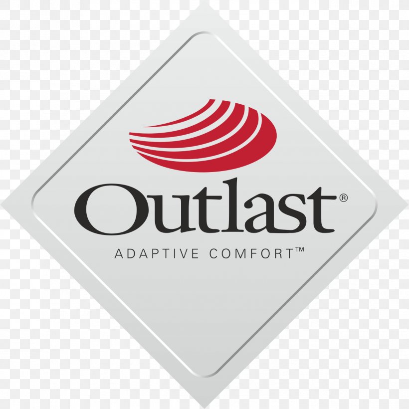 Outlast 2 Memory Foam Outlast Technologies Textile, PNG.