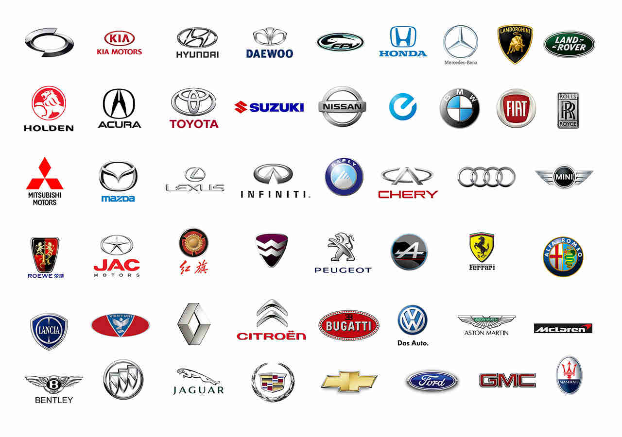 All Car Brands List and Car Logos By Country & A.