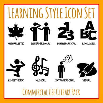 Learning Style Icons Clip Art Set for Commercial Use.