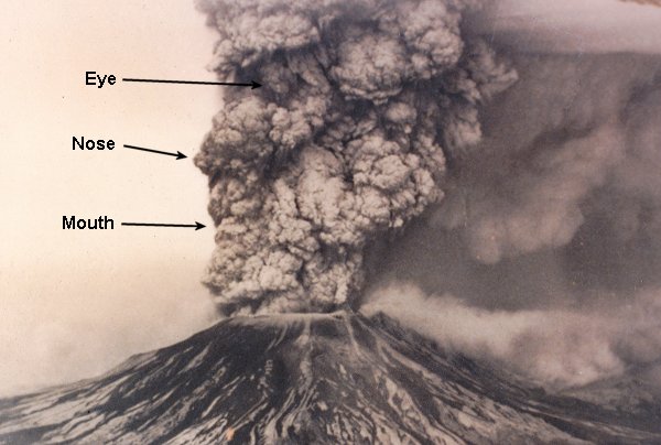 Mount St. Helens @ God's Geography.