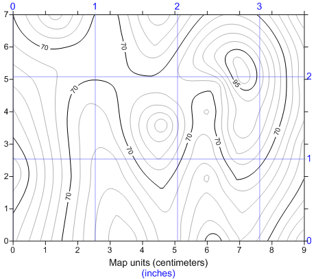 How can I add grid lines in other units to my Surfer map.