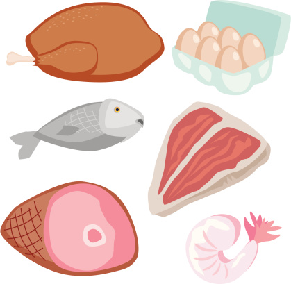 Meat Food Group Clipart.