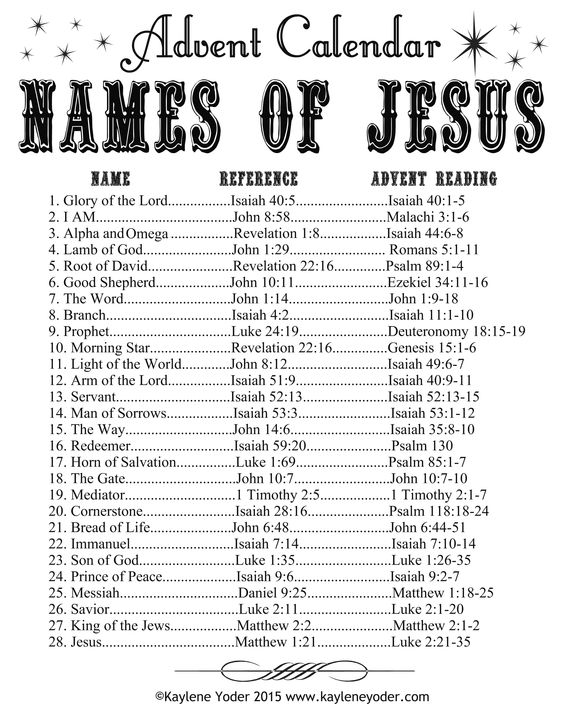 Similiar Names Of Jesus Christmas Keywords.