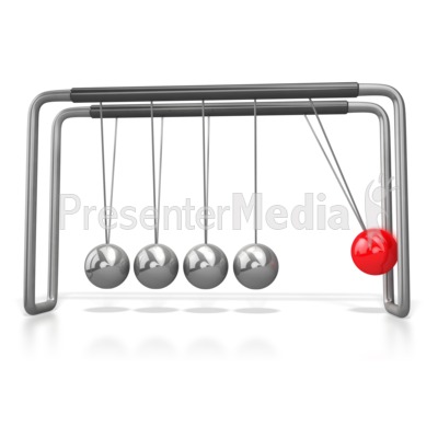 Kinetic Motion Newtons Cradle.