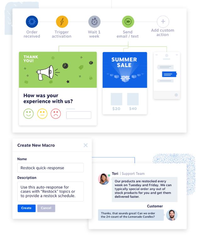 Nextiva: Affordable Business Phone Services with First Card.