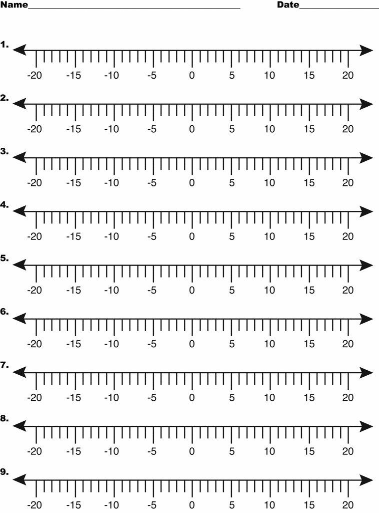 Number Line,.