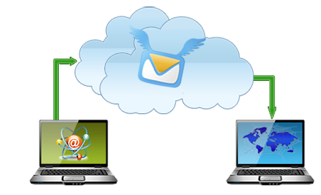 SMTP Service — Bulk SMTP Server for Email Marketing.