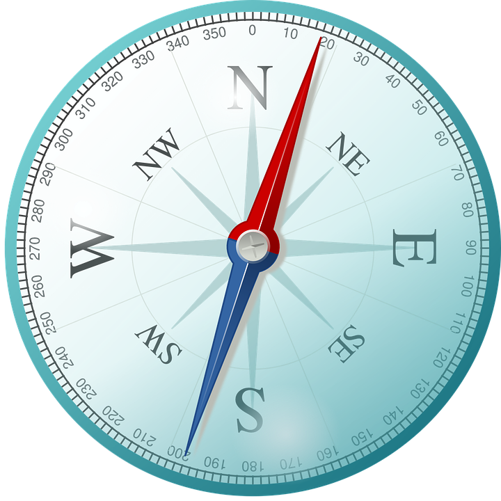 Free vector graphic: Compass, East, North, South, West.