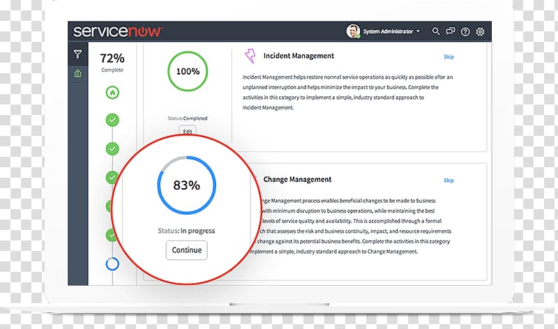 IT service management ServiceNow, others transparent.